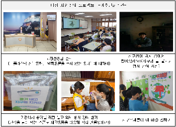 프로젝트 활동사진