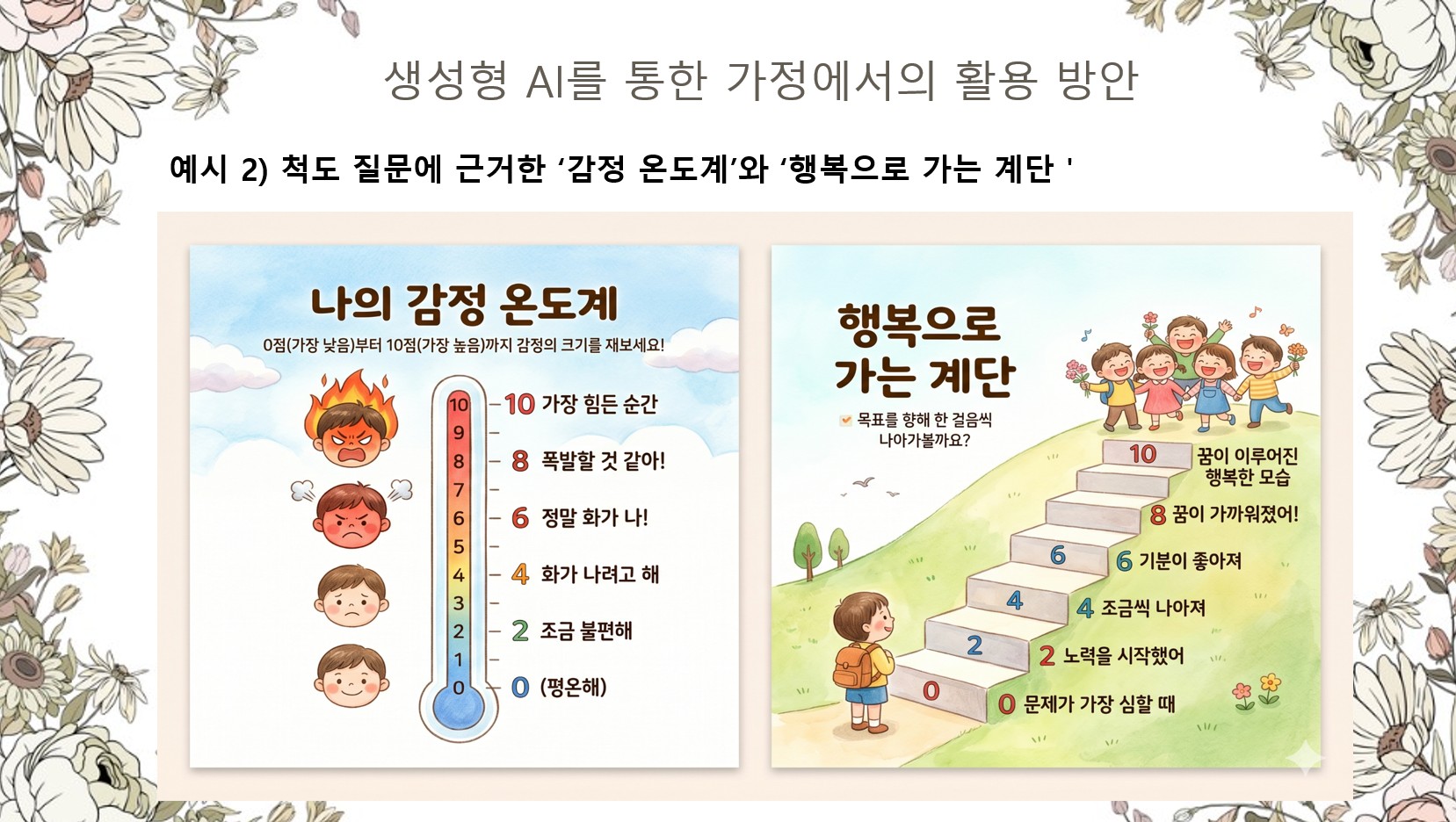 5. 감정 온도계와 계단 그림으로 척도 질문을 쉽고 재미있게 알아보아요.j
