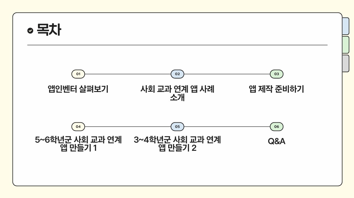 2. 사회 과목과 앱 인벤터를 어떻게 연계할 수 있을까요.