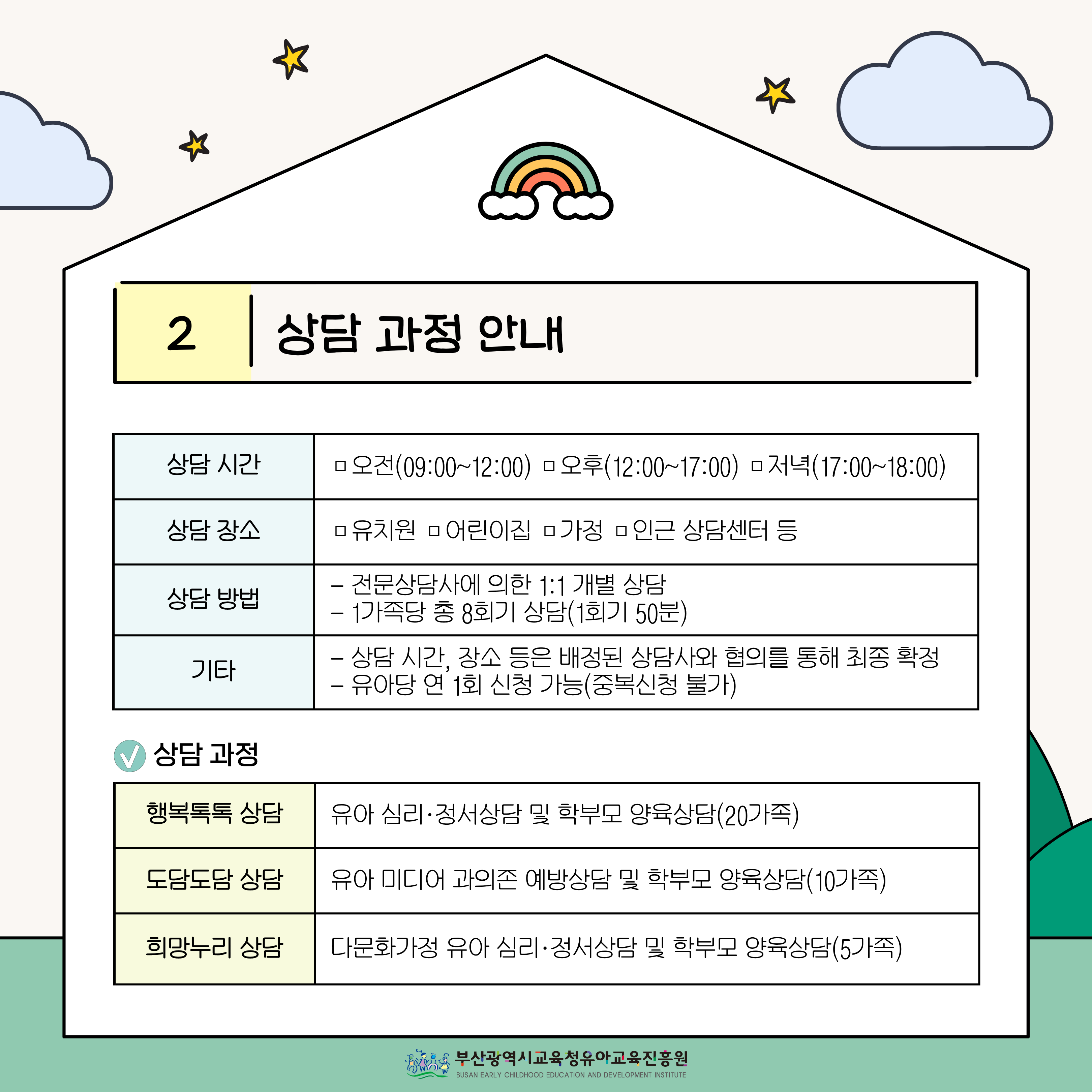 - 2026 찾아가는 상담 1기 홍보자료 (3).png