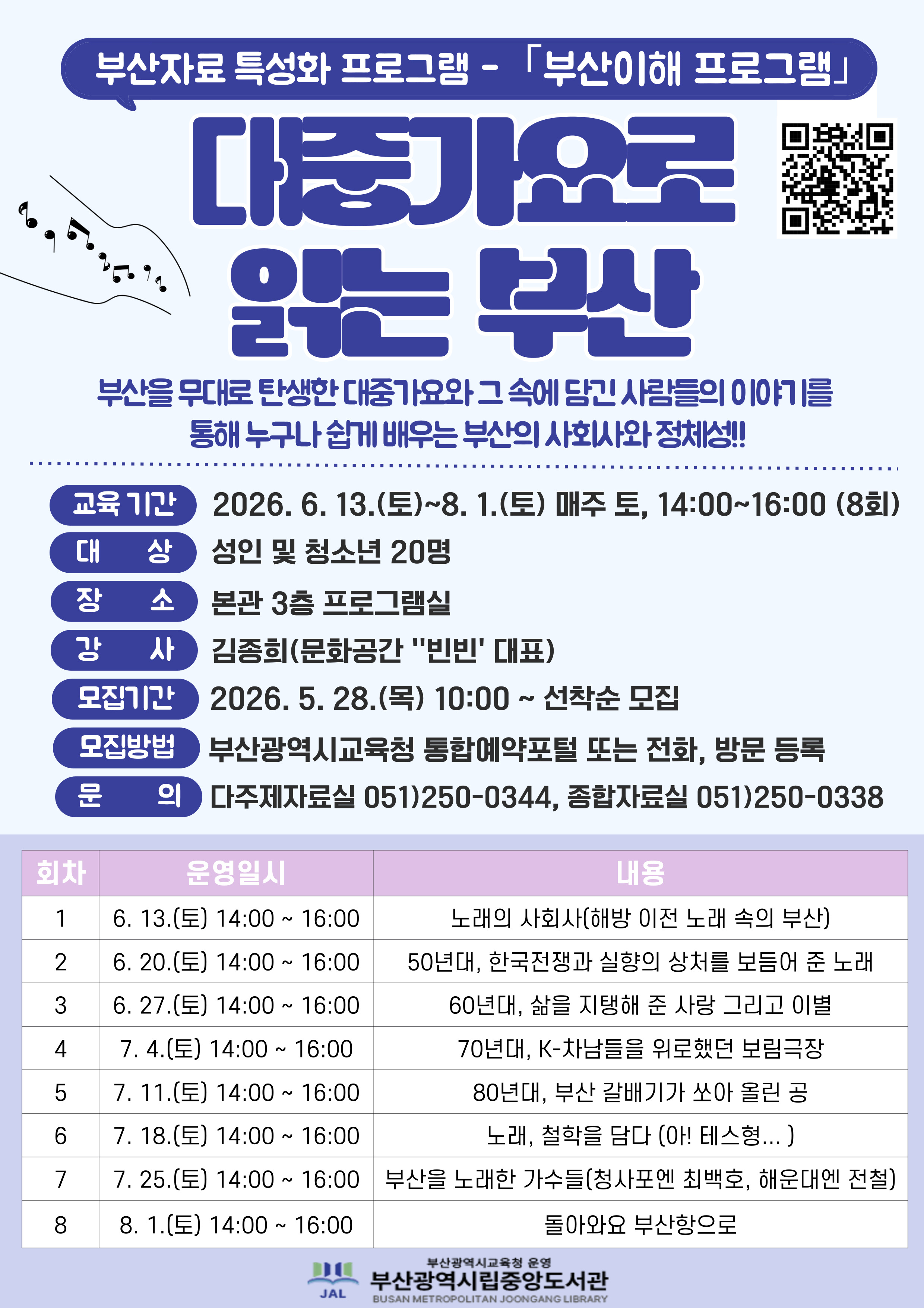 대중가요로 읽는 부산