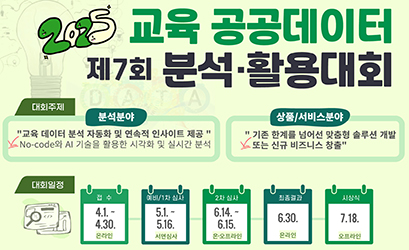 제7회 교육 공공데이터 분석활용대회 팝업존 이미지